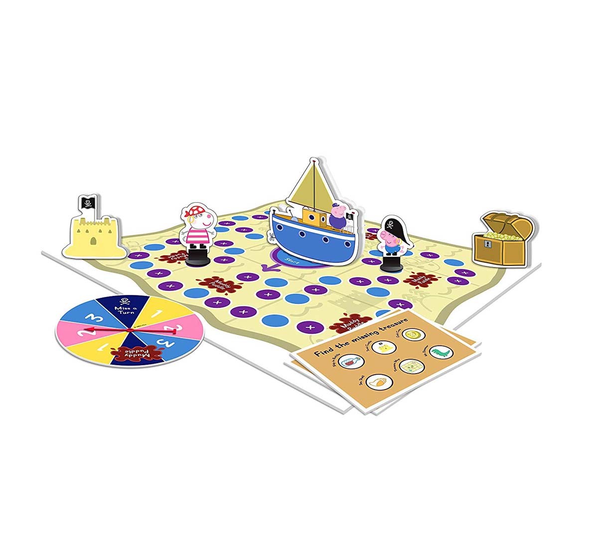 Funskool Peppa Treasure Hunt  Board Games for Kids age 3Y+ 