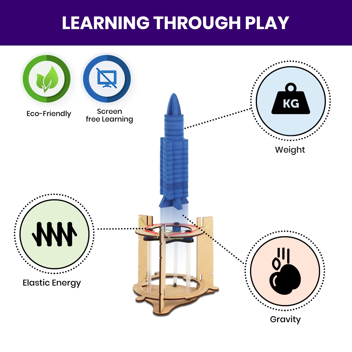 Smartivity Space Rocket Blast-off Action STEM Toy, Educational & Construction based DIY Fun Activity Game for Kids 6 to 14, Gifts for Boys & Girls, Learn Science Engineering Project, Made in India