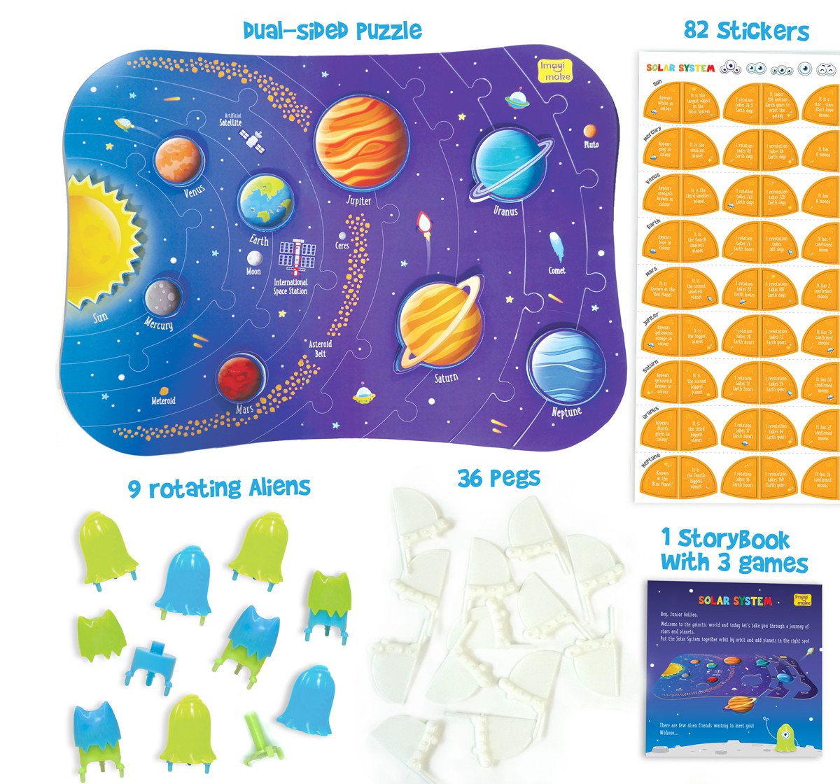 Youreka Mapology Solar System for Kids Multicolor 5Y+