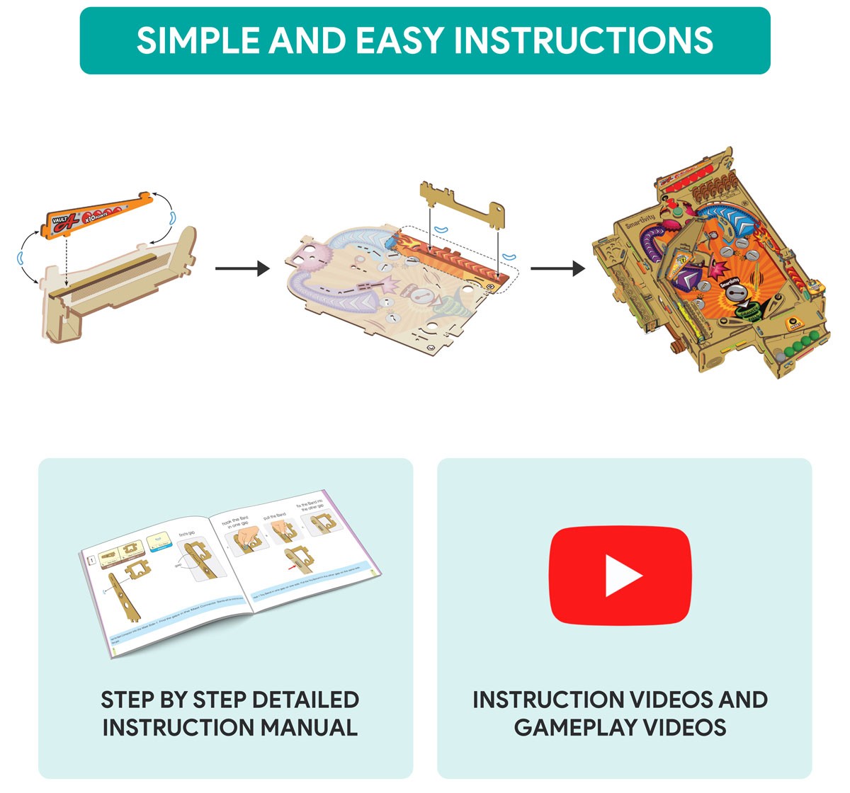 Smartivity Pinball Machine STEM educational DIY toy Multicolour 8Y+