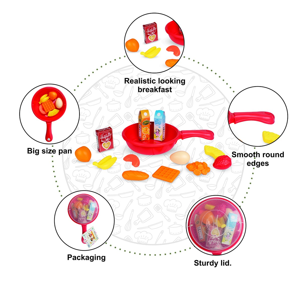 Kingdom Of Play Breakfast set with Pan and 11 Pieces of different breakfast Multicolor 3Y+