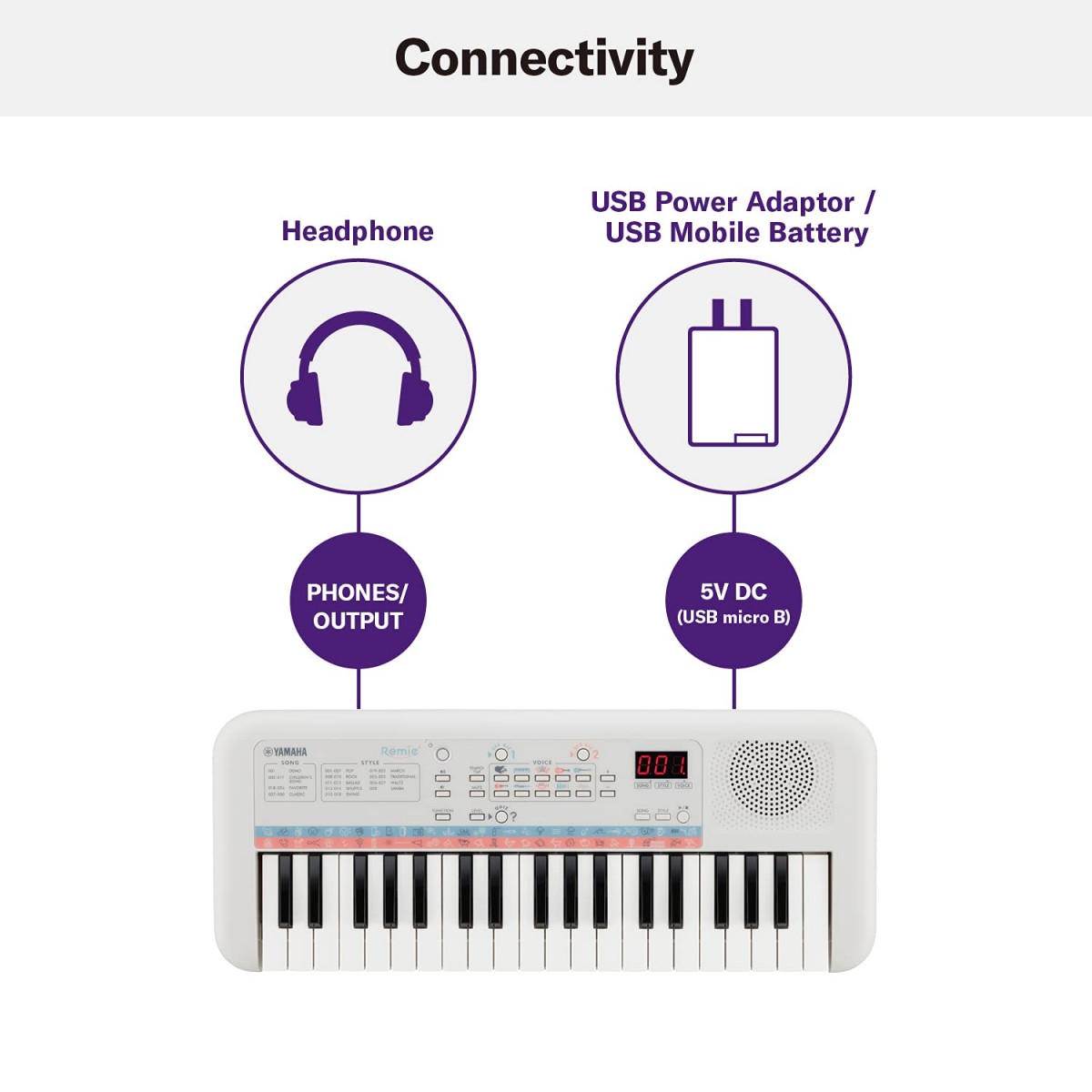 Yamaha Remie PSS E30 37 Key Portable Mini Keyboard, White 3Y+