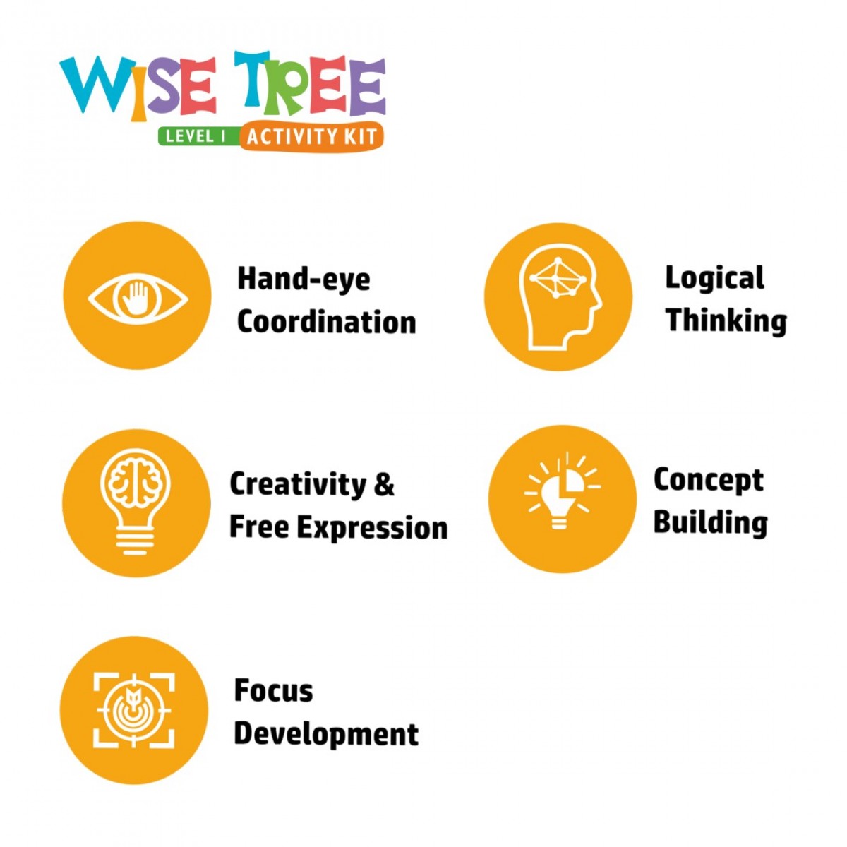 Flo Wise Tree Level 1 learning kit for kids Multicolour 5Y+